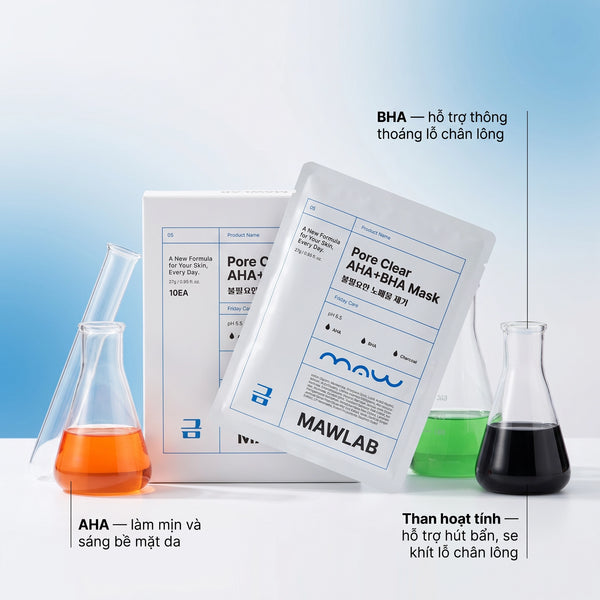 MAWLAB Pore Clear AHA+BHA Mask